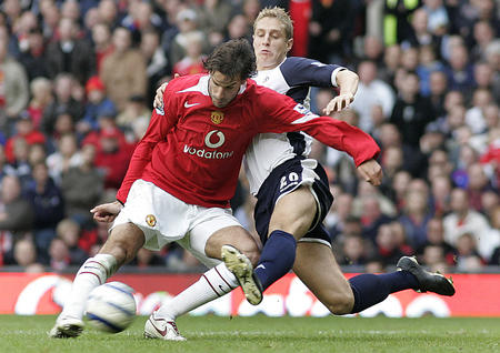 价值分析 价值分析